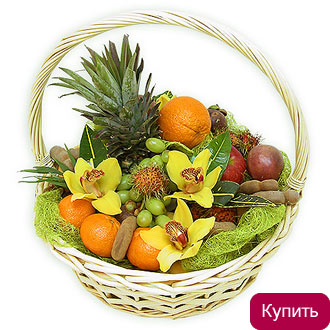 Корзина «Фрутомания» Фрутомания
