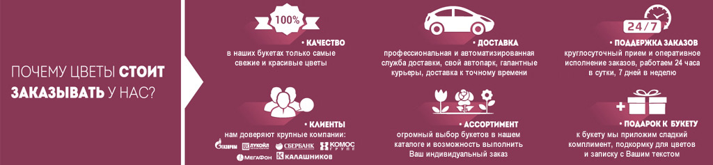 Букет18.ру
